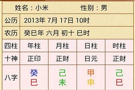 丙辰日主|行雲閣：八字命理——丙辰日柱人的命運解析